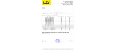 Новые строительные длины стальных кранов LD